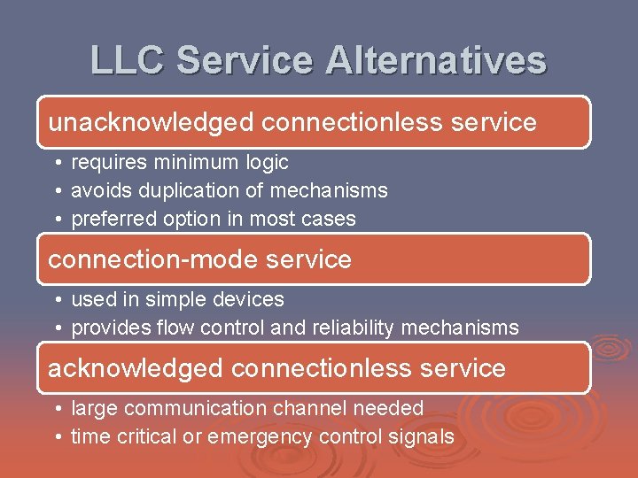 LLC Service Alternatives unacknowledged connectionless service • requires minimum logic • avoids duplication of