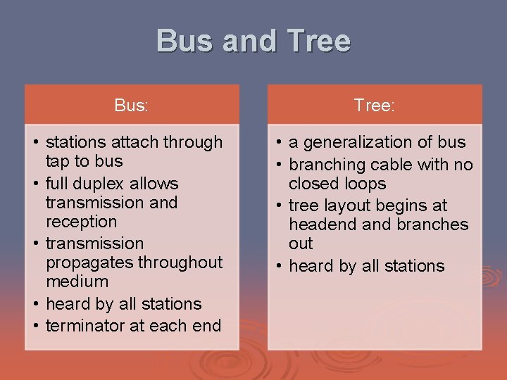 Bus and Tree Bus: Tree: • stations attach through tap to bus • full