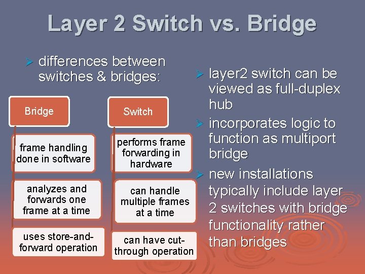 Layer 2 Switch vs. Bridge Ø differences between switches & bridges: Bridge frame handling