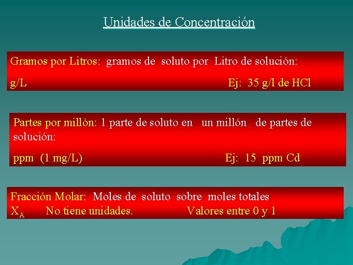 Unidades de Concentración Gramos por Litros: gramos de soluto por Litro de solución: g/L