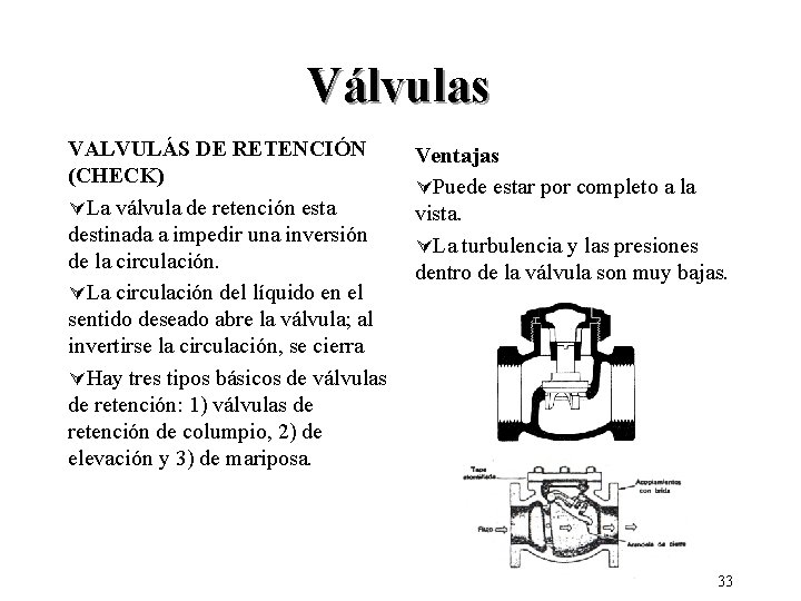 Válvulas VALVULÁS DE RETENCIÓN (CHECK) ÚLa válvula de retención esta destinada a impedir una