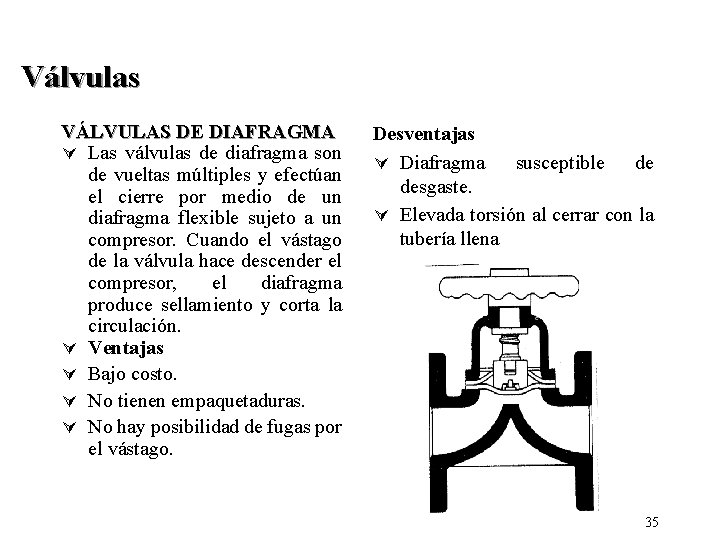 Válvulas VÁLVULAS DE DIAFRAGMA Ú Las válvulas de diafragma son de vueltas múltiples y