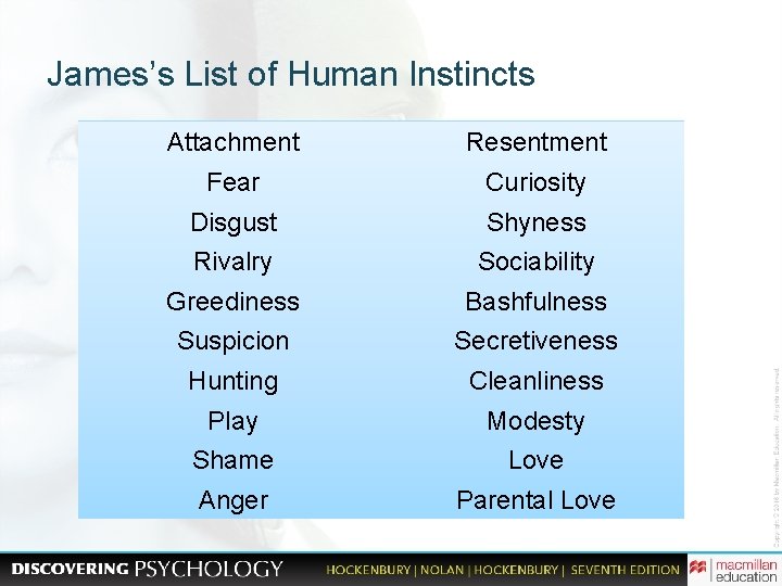 James’s List of Human Instincts Attachment Resentment Fear Curiosity Disgust Shyness Rivalry Sociability Greediness