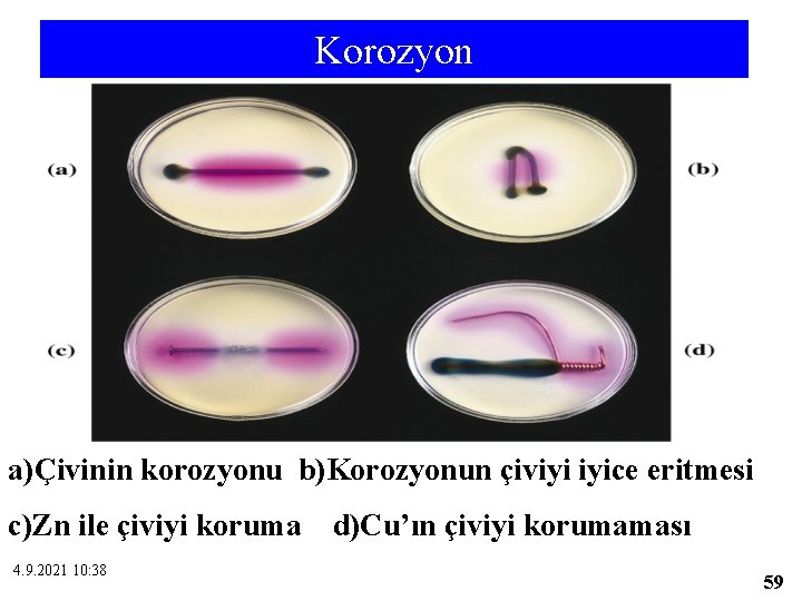 Korozyon a)Çivinin korozyonu b)Korozyonun çiviyi iyice eritmesi c)Zn ile çiviyi koruma 4. 9. 2021