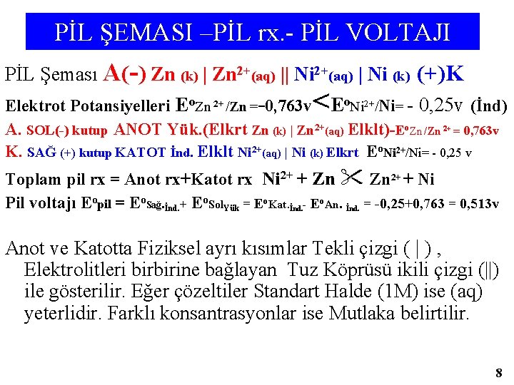 PİL ŞEMASI –PİL rx. - PİL VOLTAJI PİL Şeması A(-) Zn (k) | Zn