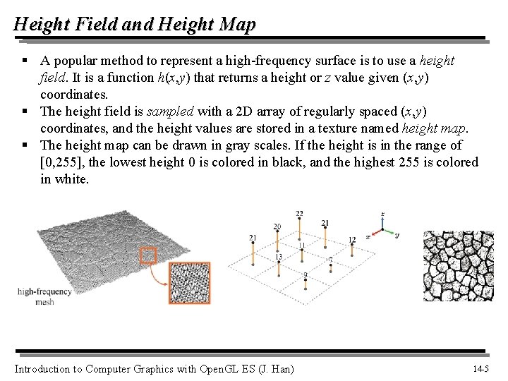 Chapter XIV Normal Mapping All class materials including