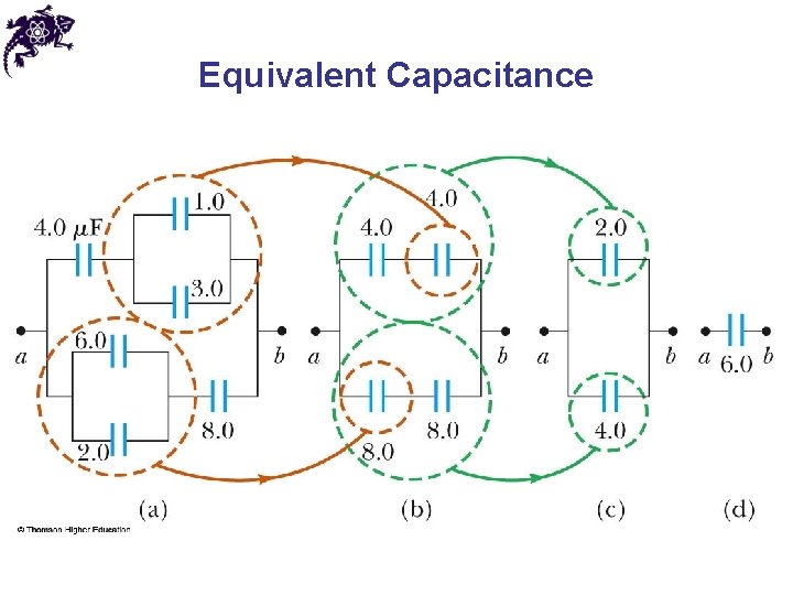 Equivalent Capacitance 