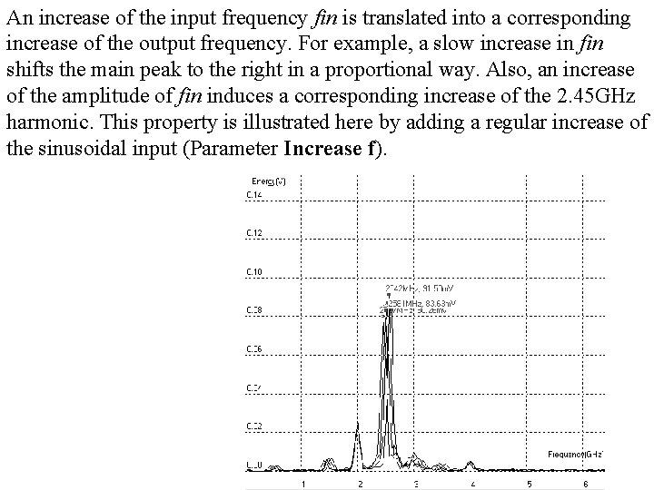 An increase of the input frequency fin is translated into a corresponding increase of