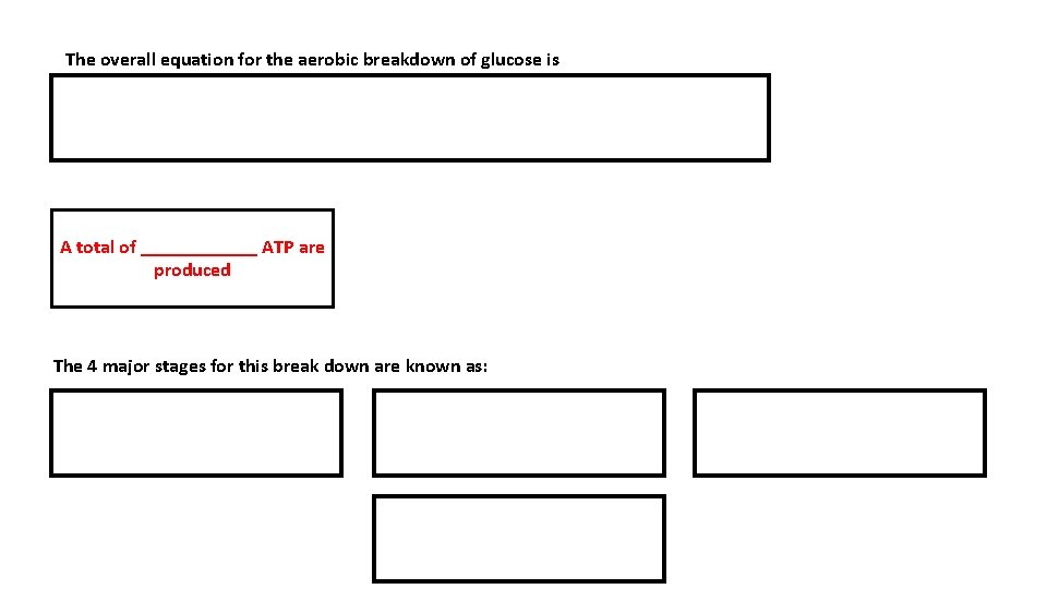 The overall equation for the aerobic breakdown of glucose is A total of ______