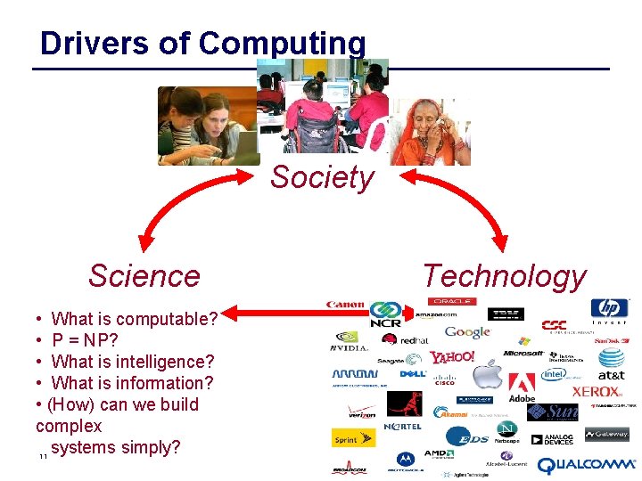 Drivers of Computing Society Science • What is computable? • P = NP? •