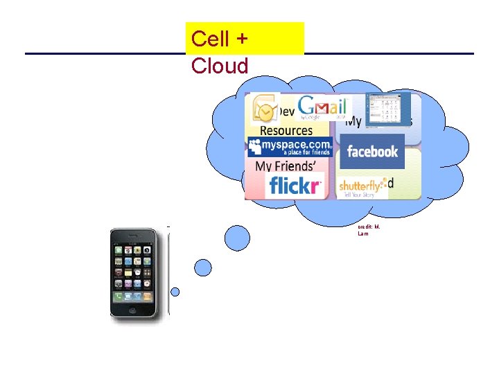 Cell + Cloud credit: M. Lam 