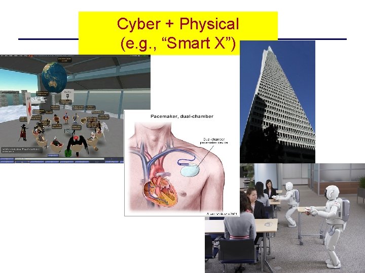 Cyber + Physical (e. g. , “Smart X”) 