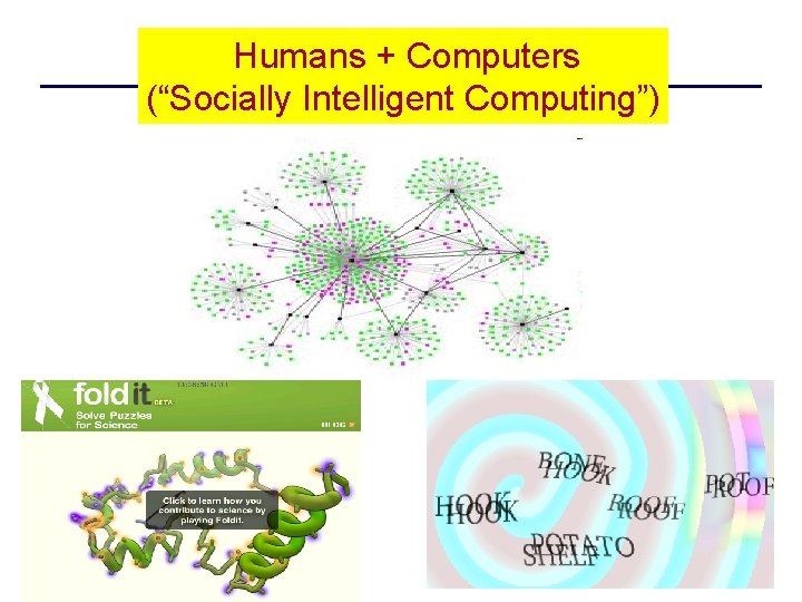 Humans + Computers (“Socially Intelligent Computing”) 