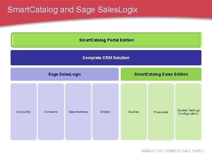 Smart. Catalog and Sage Sales. Logix Smart. Catalog Portal Edition Complete CRM Solution Sage Smart. Catalog and Sage Sales. Logix Smart. Catalog Portal Edition Complete CRM Solution Sage