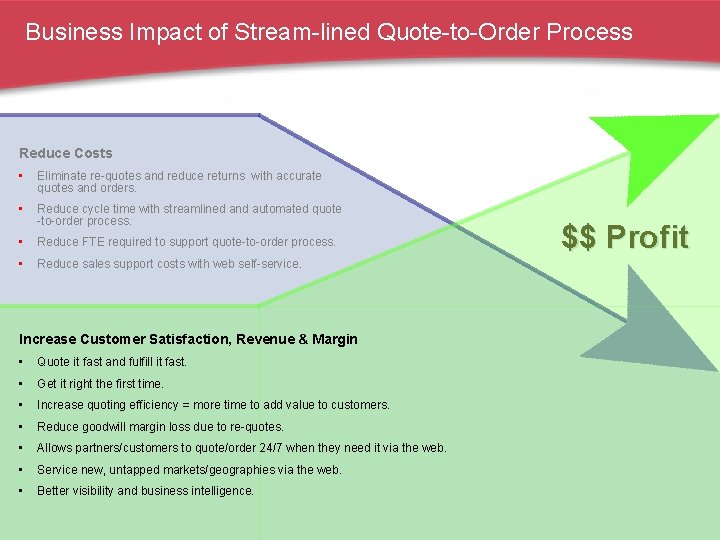 Business Impact of Stream-lined Quote-to-Order Process Reduce Costs • Eliminate re-quotes and reduce returns Business Impact of Stream-lined Quote-to-Order Process Reduce Costs • Eliminate re-quotes and reduce returns