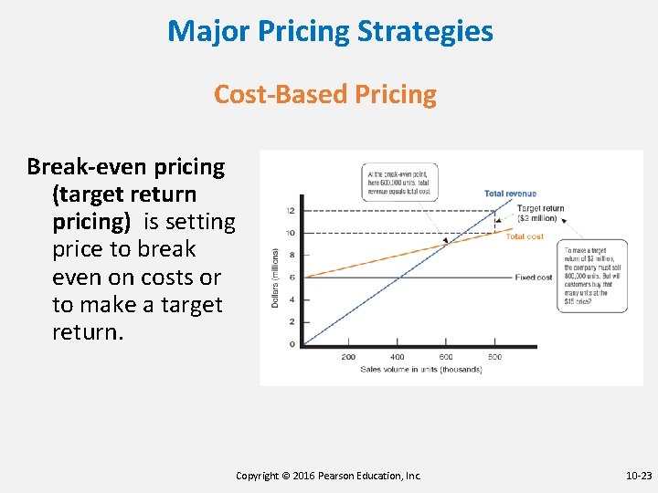 Major Pricing Strategies Cost-Based Pricing Break-even pricing (target return pricing) is setting price to