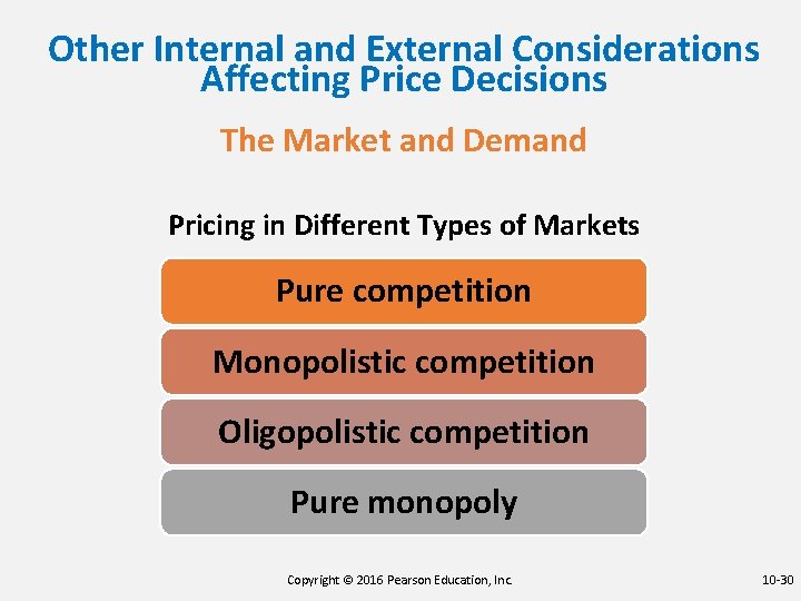 Other Internal and External Considerations Affecting Price Decisions The Market and Demand Pricing in