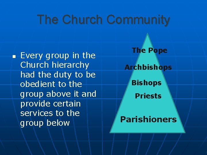 The Church Community n Every group in the Church hierarchy had the duty to