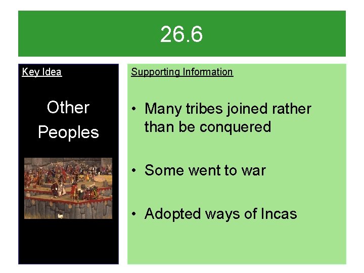 26. 6 Key Idea Other Peoples Supporting Information • Many tribes joined rather than