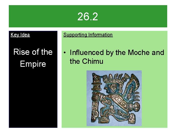 26. 2 Key Idea Rise of the Empire Supporting Information • Influenced by the