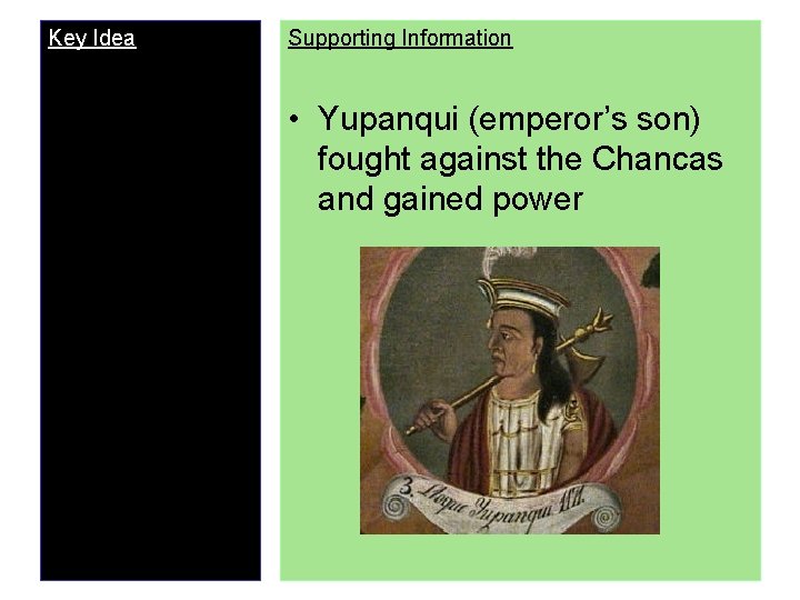 Key Idea Supporting Information • Yupanqui (emperor’s son) fought against the Chancas and gained