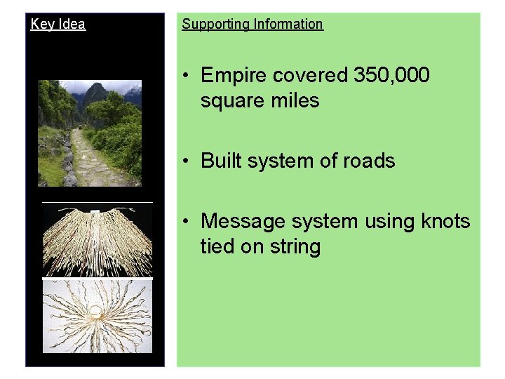 Key Idea Supporting Information • Empire covered 350, 000 square miles • Built system