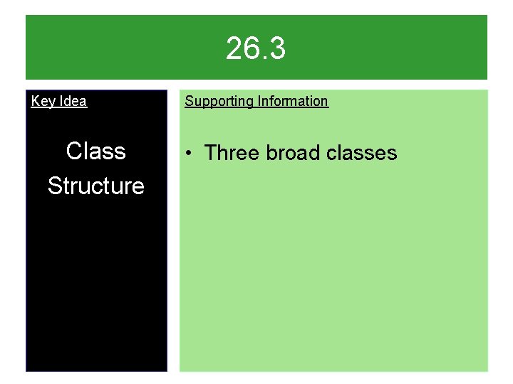 26. 3 Key Idea Class Structure Supporting Information • Three broad classes 