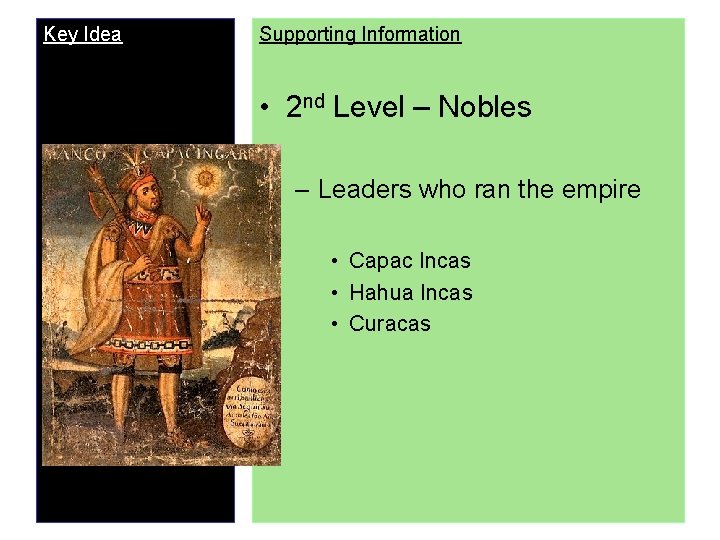 Key Idea Supporting Information • 2 nd Level – Nobles – Leaders who ran