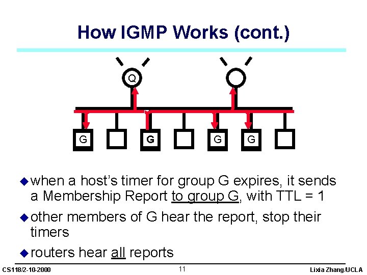 How IGMP Works (cont. ) Q G G u when a host’s timer for