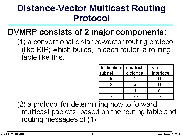 Distance-Vector Multicast Routing Protocol DVMRP consists of 2 major components: (1) a conventional distance-vector