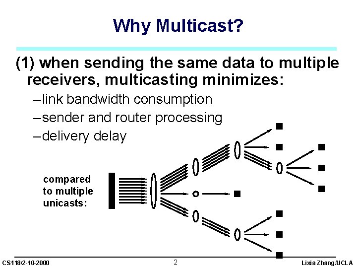 Why Multicast? (1) when sending the same data to multiple receivers, multicasting minimizes: –