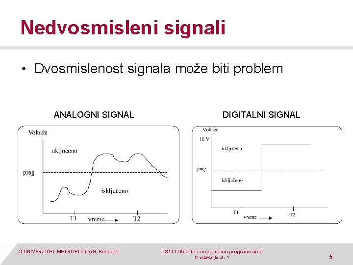 Nedvosmisleni signali • Dvosmislenost signala može biti problem ANALOGNI SIGNAL © UNIVERZITET METROPOLITAN, Beograd