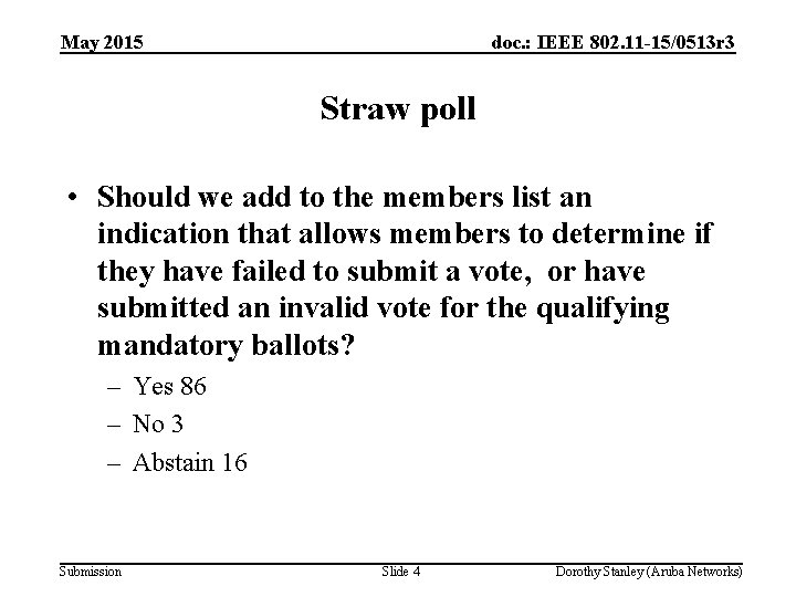 May 2015 doc. : IEEE 802. 11 -15/0513 r 3 Straw poll • Should
