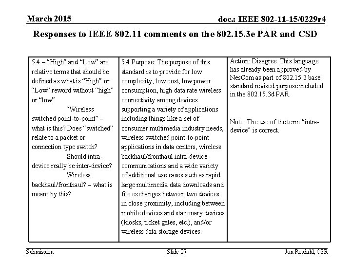 March 2015 doc. : IEEE 802 -11 -15/0229 r 4 Responses to IEEE 802.