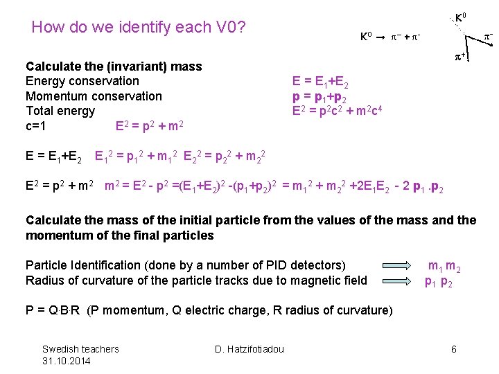 How do we identify each V 0? Calculate the (invariant) mass Energy conservation Momentum