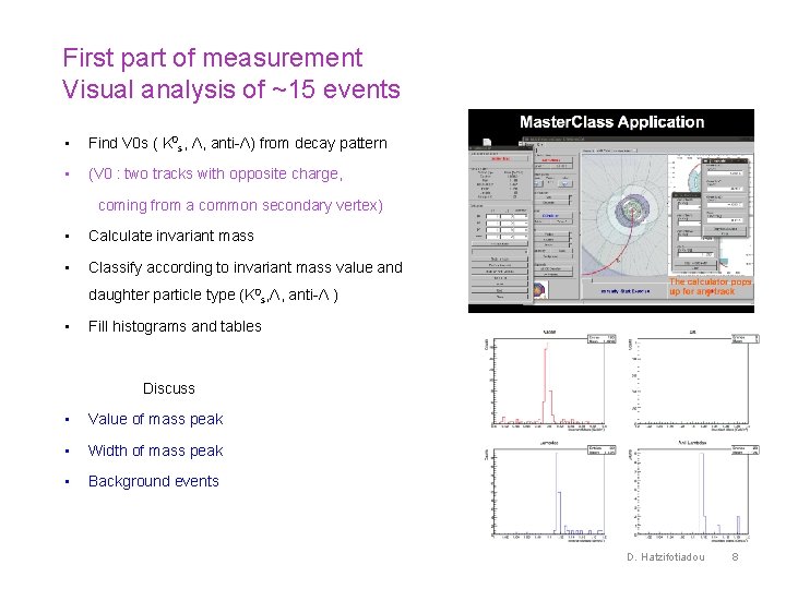 First part of measurement Visual analysis of ~15 events • Find V 0 s