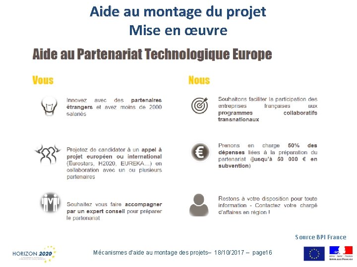 Aide au montage du projet Mise en œuvre Source BPI France Mécanismes d’aide au