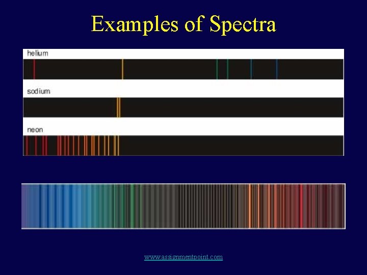 Examples of Spectra www. assignmentpoint. com 