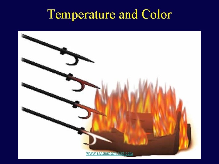 Temperature and Color www. assignmentpoint. com 