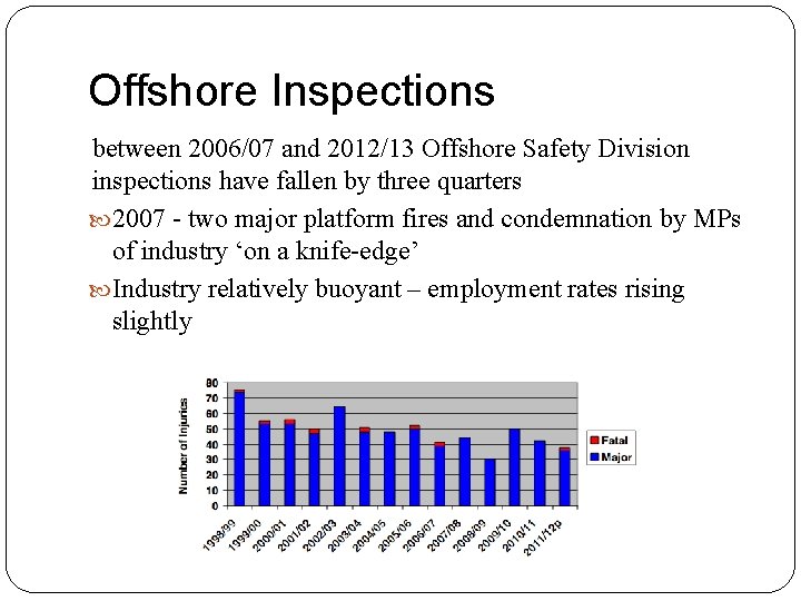 Offshore Inspections between 2006/07 and 2012/13 Offshore Safety Division inspections have fallen by three