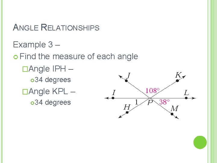 ANGLE RELATIONSHIPS Example 3 – Find the measure of each angle �Angle IPH –