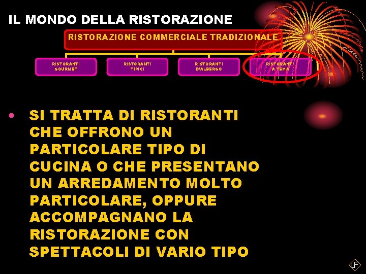 IL MONDO DELLA RISTORAZIONE COMMERCIALE TRADIZIONALE RISTORANTI GOURMET RISTORANTI TIPICI RISTORANTI D’ALBERGO • SI