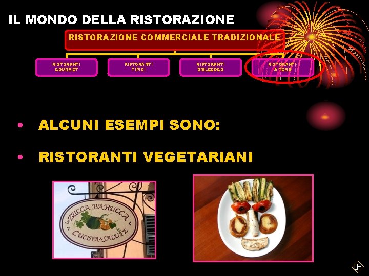 IL MONDO DELLA RISTORAZIONE COMMERCIALE TRADIZIONALE RISTORANTI GOURMET RISTORANTI TIPICI RISTORANTI D’ALBERGO RISTORANTI A