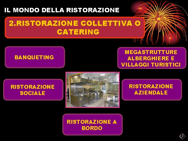 IL MONDO DELLA RISTORAZIONE 2. RISTORAZIONE COLLETTIVA O CATERING BANQUETING MEGASTRUTTURE ALBERGHIERE E VILLAGGI