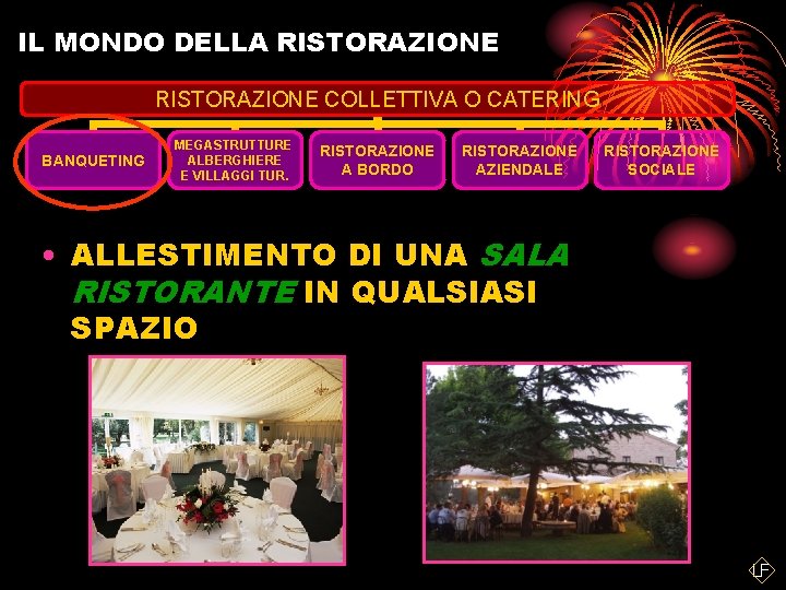 IL MONDO DELLA RISTORAZIONE COLLETTIVA O CATERING BANQUETING MEGASTRUTTURE ALBERGHIERE E VILLAGGI TUR. RISTORAZIONE