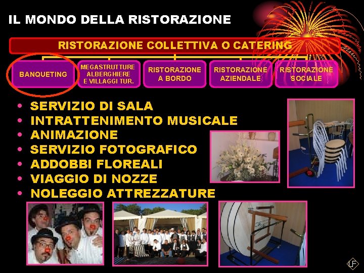 IL MONDO DELLA RISTORAZIONE COLLETTIVA O CATERING BANQUETING • • MEGASTRUTTURE ALBERGHIERE E VILLAGGI