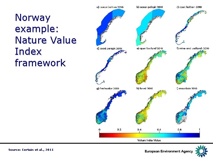 Norway example: Nature Value Index framework Source: Certain et al. , 2011 