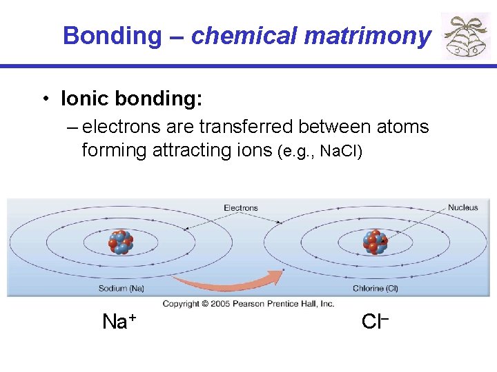 Bonding – chemical matrimony • Ionic bonding: – electrons are transferred between atoms forming