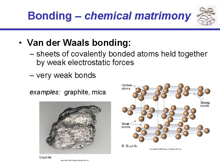 Bonding – chemical matrimony • Van der Waals bonding: – sheets of covalently bonded