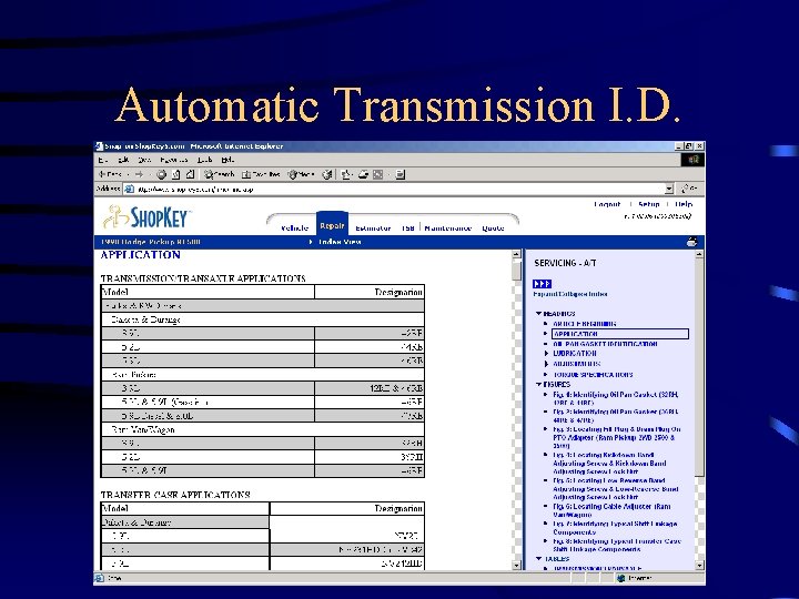 Automatic Transmission I. D. 
